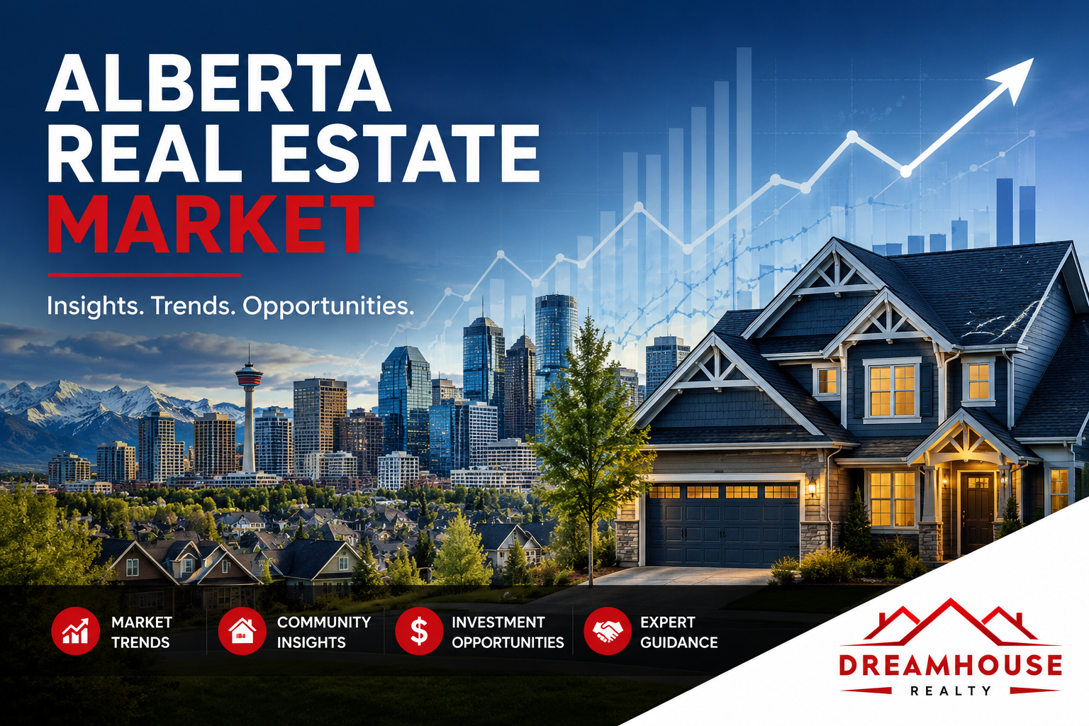 Alberta Real Estate Market Updates